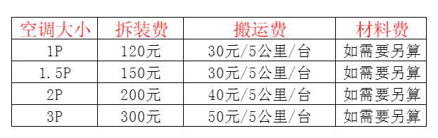 延津空调移机及费用电话在哪里找